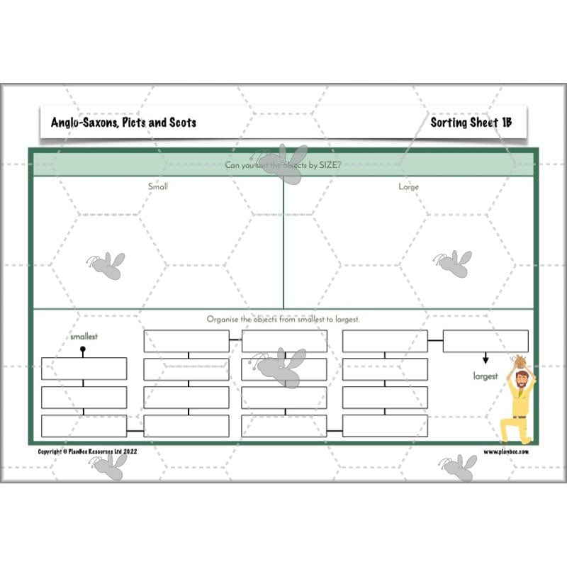 PlanBee Anglo-Saxons, Picts and Scots KS2 | Anglo-Saxons, Picts and Scots Lesson Pack by PlanBee