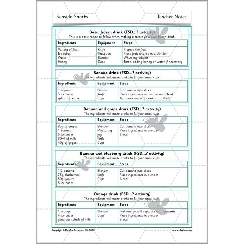PlanBee Seaside Snacks: Primary DT Cookery Lessons for KS1 from PlanBee