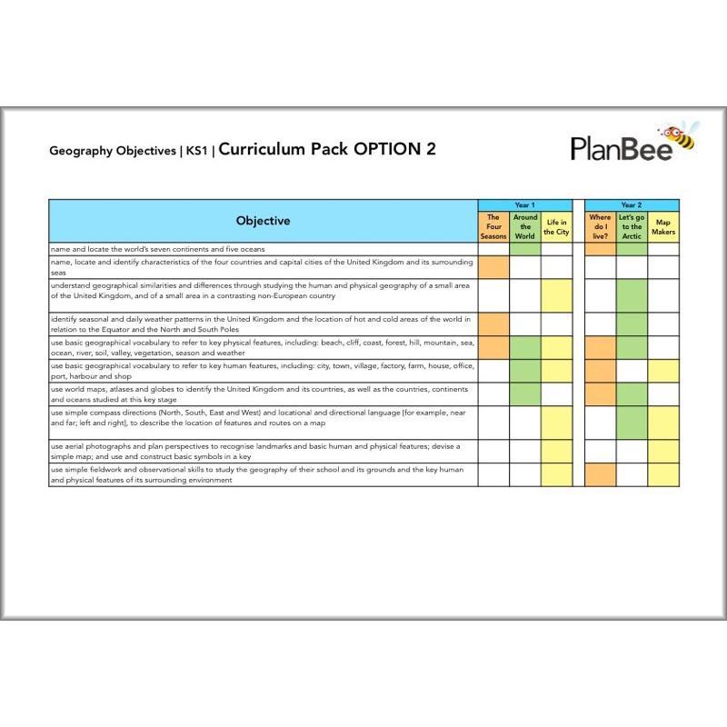 PlanBee Primary Geography Curriculum Pack (Option 2) | Long Term Planning