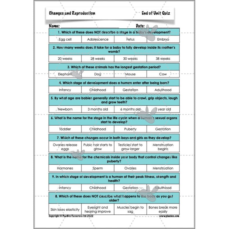 PlanBee Human Life Cycle KS2 lessons | Year 5 Science by PlanBee