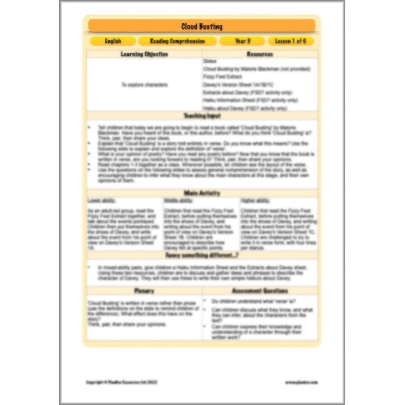 PlanBee Cloud Busting KS2 English Lessons | PlanBee