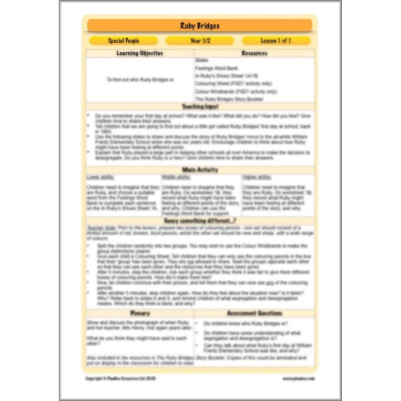 PlanBee Ruby Bridges Lesson KS1 | Special People Resource by PlanBee