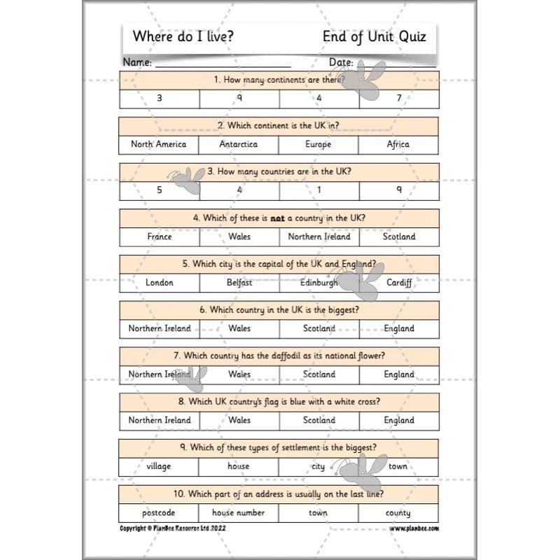 PlanBee Our Local Area KS1 Geography Planning | PlanBee