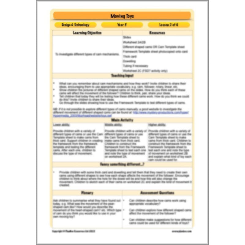 PlanBee Moving Toys KS2 DT Lessons for Year 5 | Cam Mechanisms