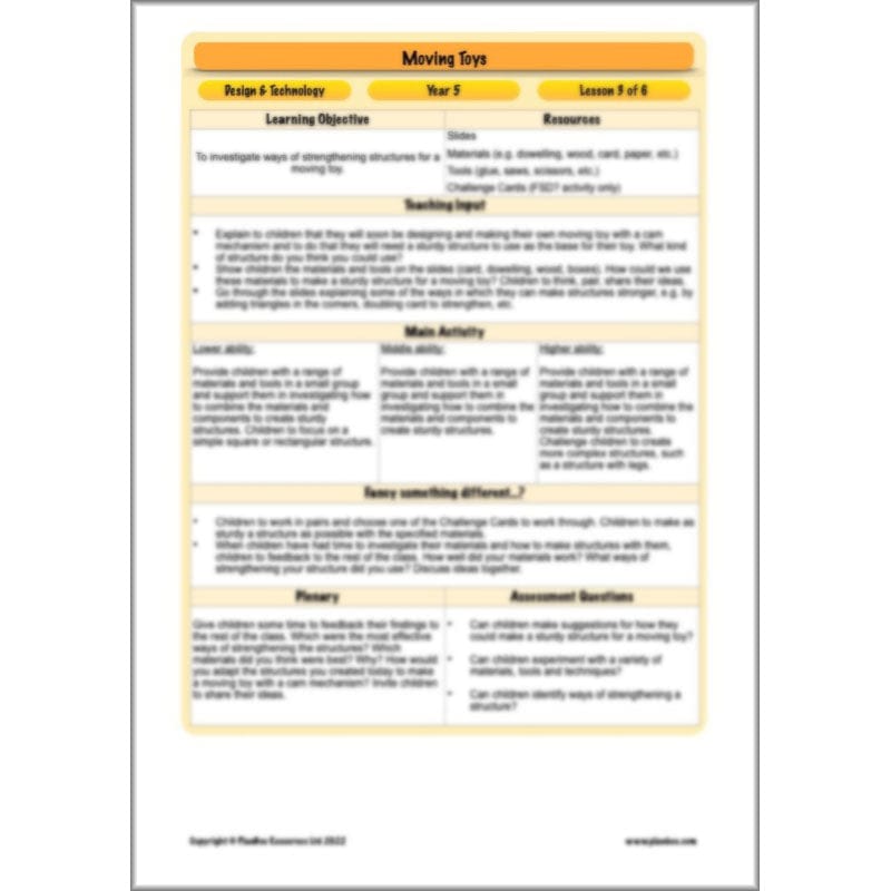 PlanBee Moving Toys KS2 DT Lessons for Year 5 | Cam Mechanisms