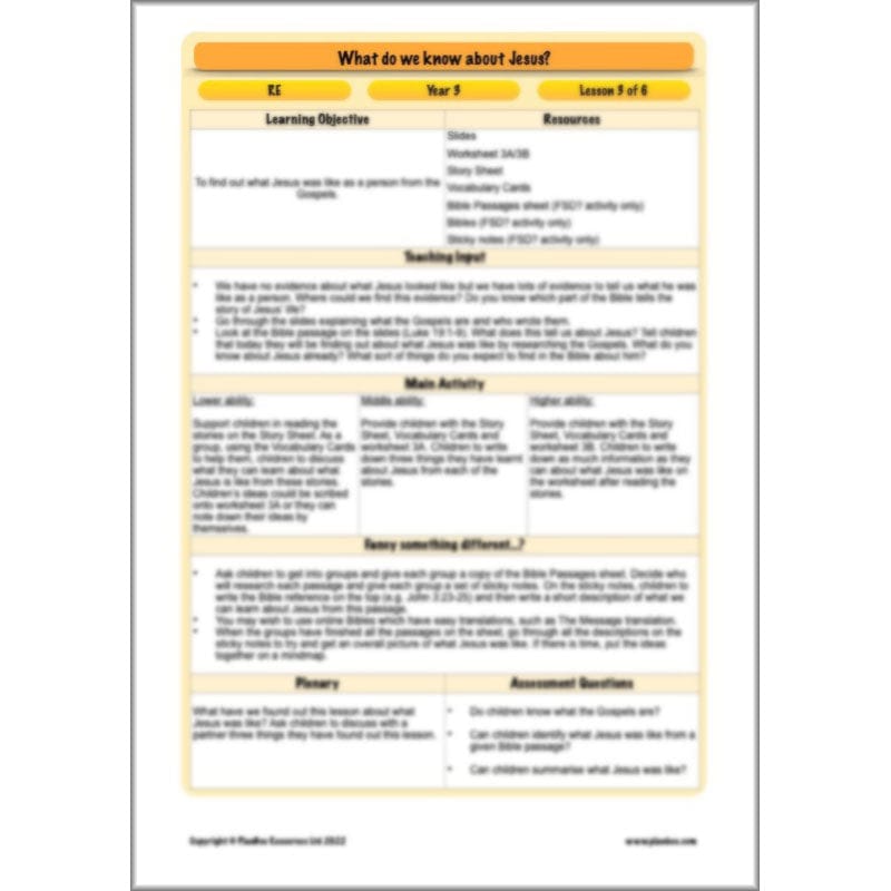 PlanBee What do we know about Jesus? KS2 Year 3 RE Lessons by PlanBee