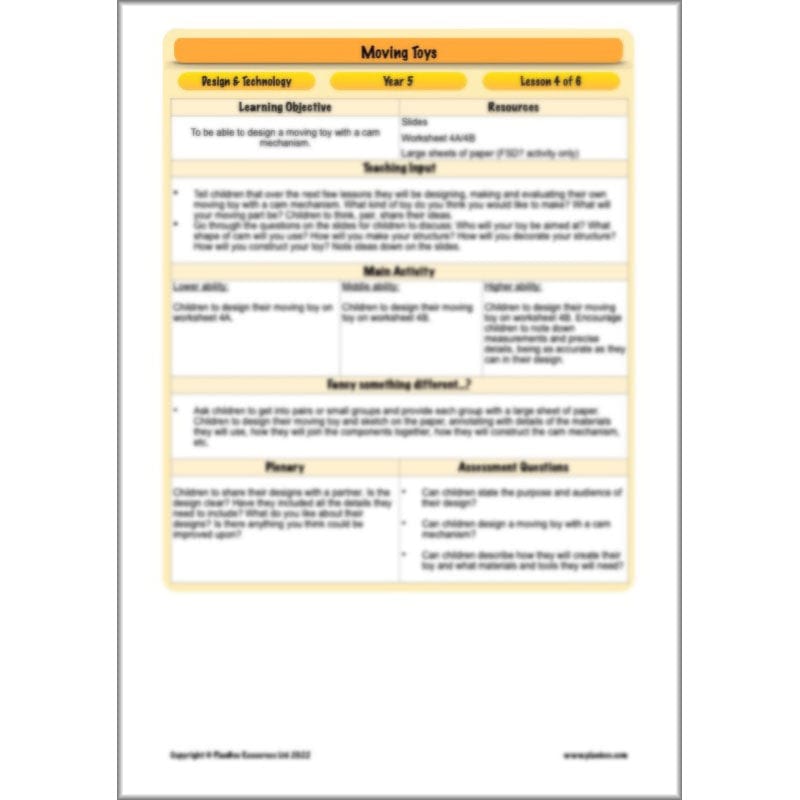 PlanBee Moving Toys KS2 DT Lessons for Year 5 | Cam Mechanisms