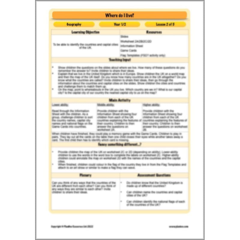 PlanBee Our Local Area KS1 Geography Planning | PlanBee