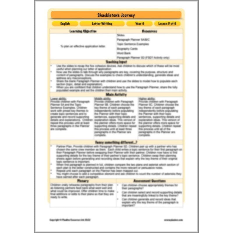 PlanBee Shackleton's Journey KS2 English Planning | PlanBee