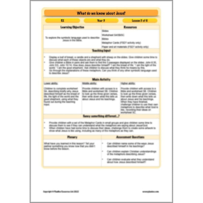 PlanBee What do we know about Jesus? KS2 Year 3 RE Lessons by PlanBee