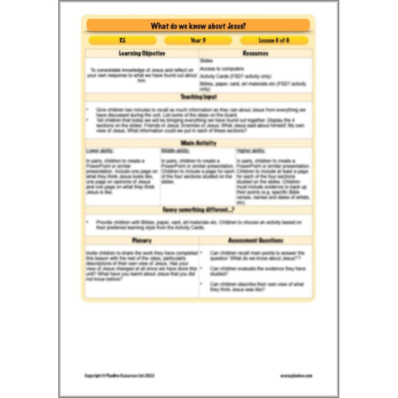 PlanBee What do we know about Jesus? KS2 Year 3 RE Lessons by PlanBee