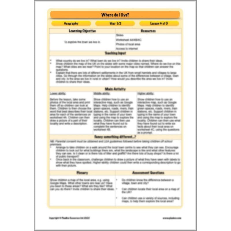 PlanBee Our Local Area KS1 Geography Planning | PlanBee