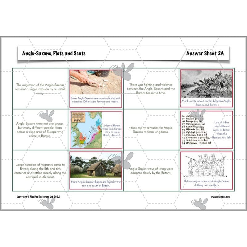 PlanBee Anglo-Saxons, Picts and Scots KS2 | Anglo-Saxons, Picts and Scots Lesson Pack by PlanBee