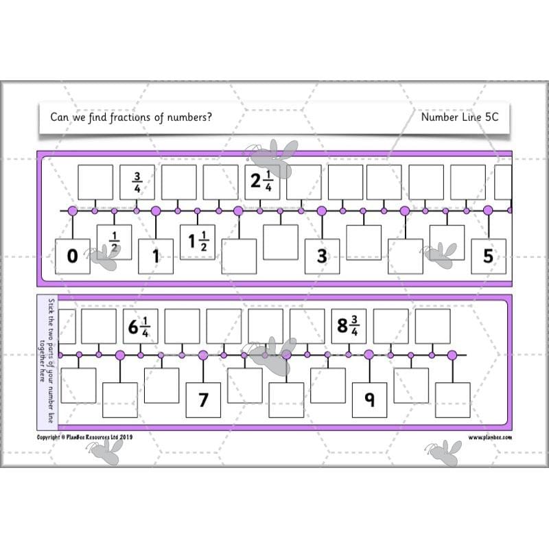 PlanBee Can we find fractions of numbers? Year 2 Fractions Planning