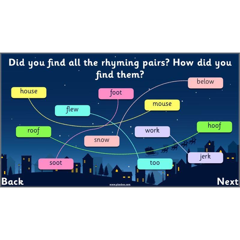 PlanBee Twas the Night Before Christmas Lesson Plans | Year 2 Poetry