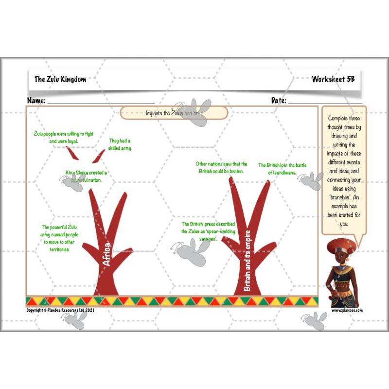 PlanBee The Zulu Kingdom KS2 | Zulu History Lessons by PlanBee