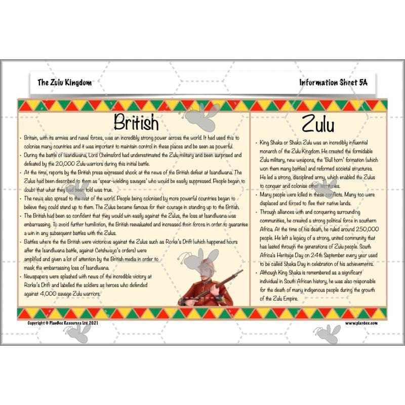 PlanBee The Zulu Kingdom KS2 | Zulu History Lessons by PlanBee