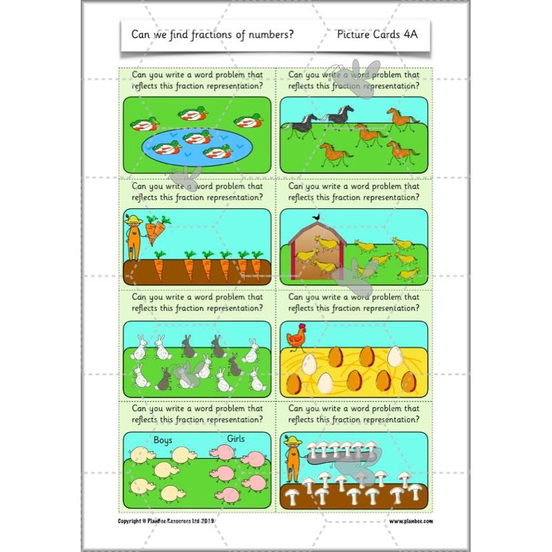 PlanBee Can we find fractions of numbers? Year 2 Fractions Planning