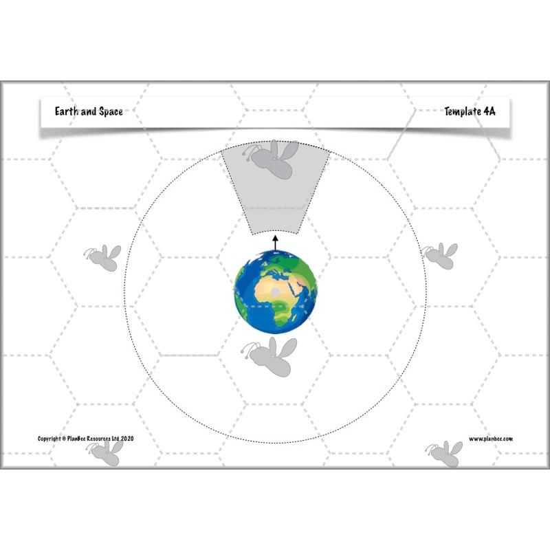 PlanBee Earth and Space Year 5 Science Planning by PlanBee