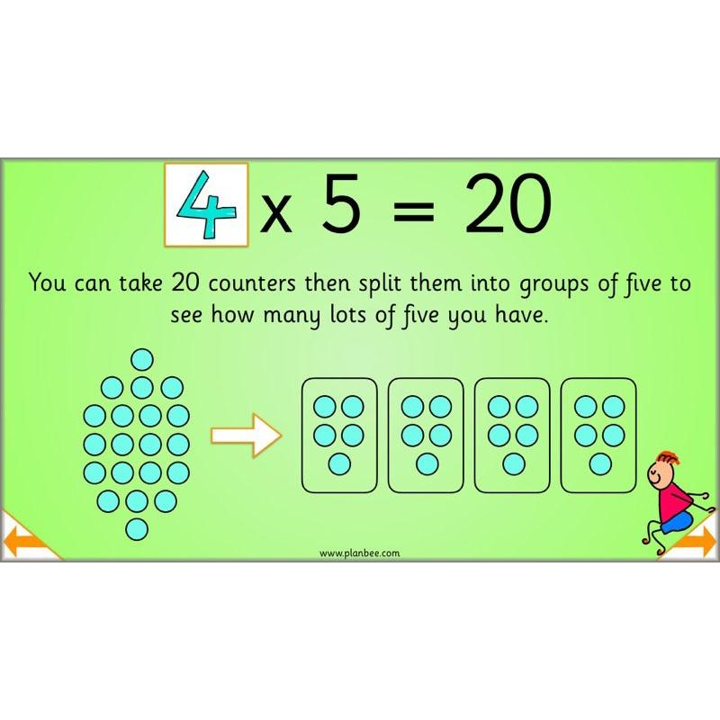 PlanBee Let's Learn our Times Tables - Maths Lessons Year 2 Multiplication