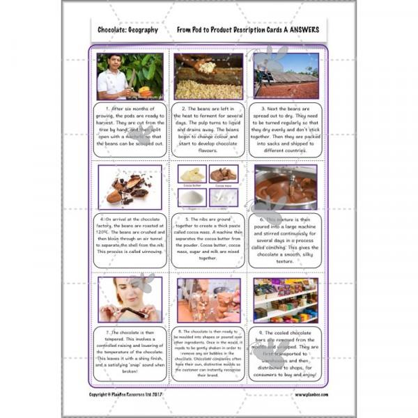PlanBee Cross-Curricular Chocolate Topic KS2 Lessons by PlanBee