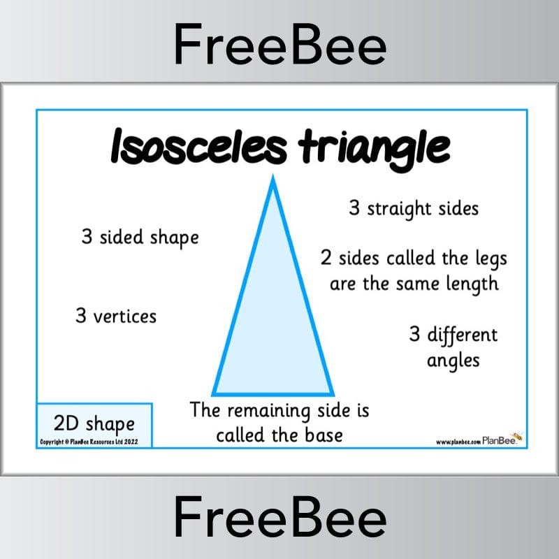 PlanBee FREE 2D Shape Posters by PlanBee