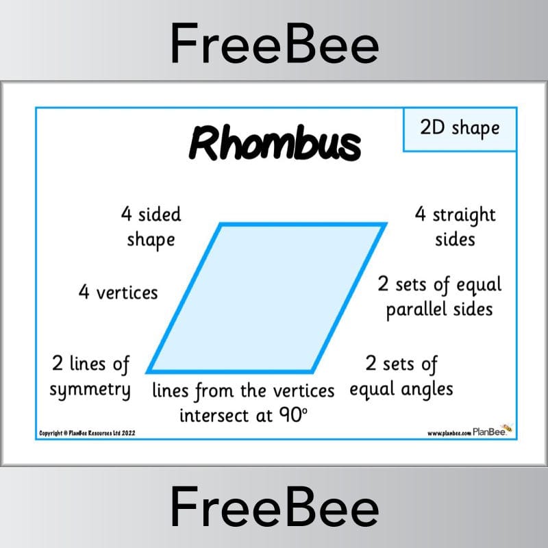 PlanBee FREE 2D Shape Posters by PlanBee