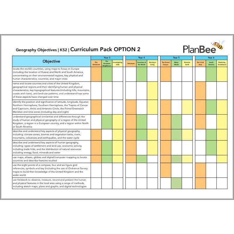 PlanBee Primary Geography Curriculum Pack (Option 2) | Long Term Planning