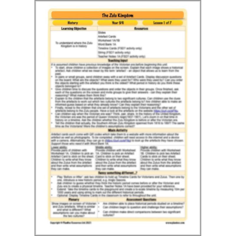 PlanBee The Zulu Kingdom KS2 | Zulu History Lessons by PlanBee