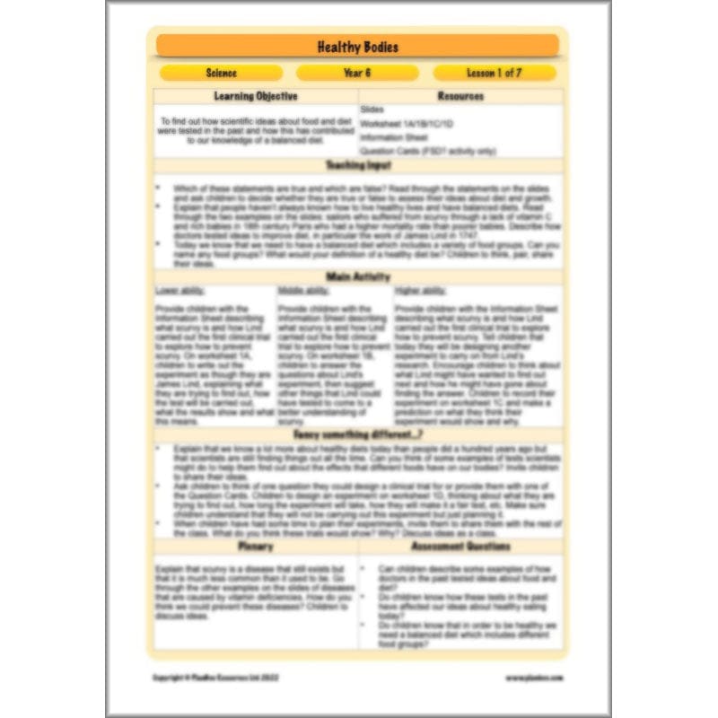 PlanBee Healthy Bodies Animals including Humans Year 6 Planning