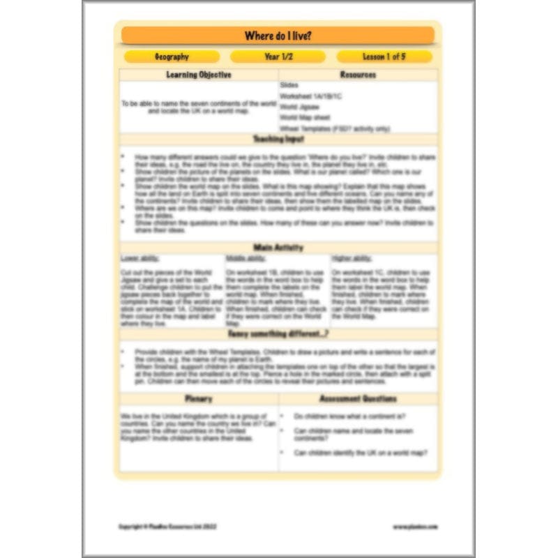 PlanBee Our Local Area KS1 Geography Planning | PlanBee