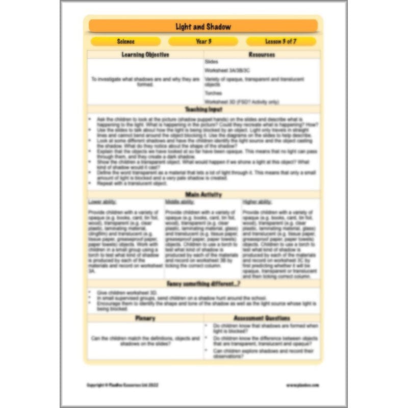 PlanBee Light Year 3 Science Planning Pack by PlanBee