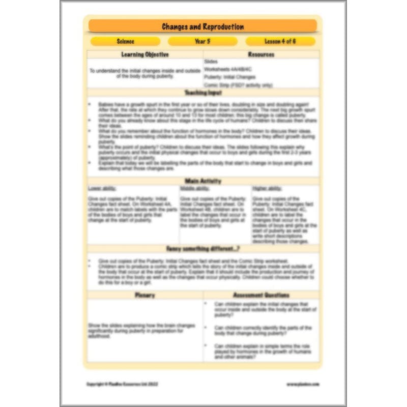 PlanBee Human Life Cycle KS2 lessons | Year 5 Science by PlanBee