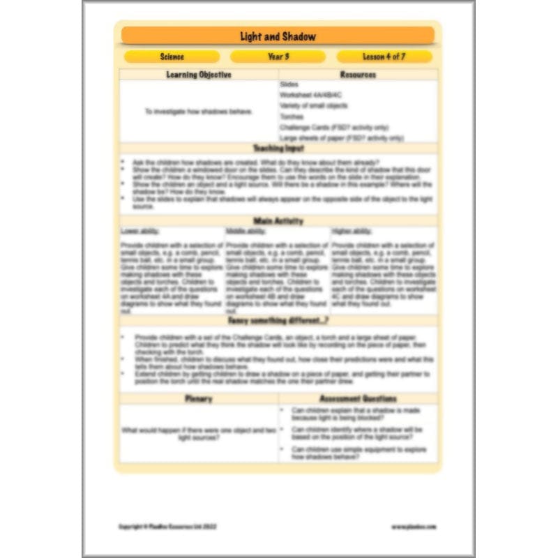 PlanBee Light Year 3 Science Planning Pack by PlanBee