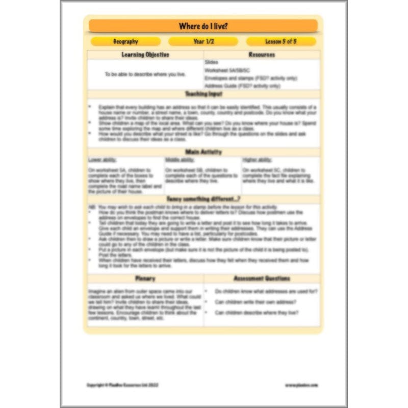 PlanBee Our Local Area KS1 Geography Planning | PlanBee