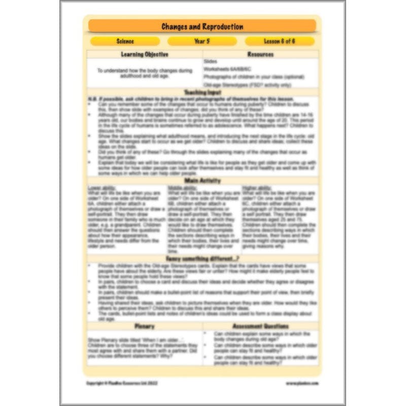 PlanBee Human Life Cycle KS2 lessons | Year 5 Science by PlanBee