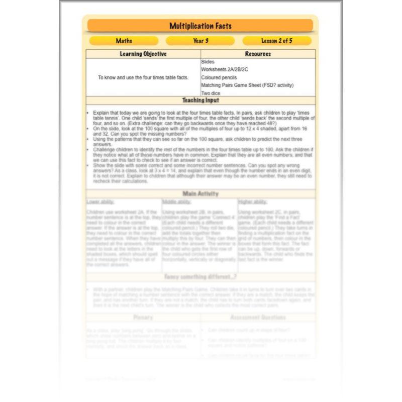 PlanBee Multiplication Facts: KS2 Maths Lessons and Resources for Year 3