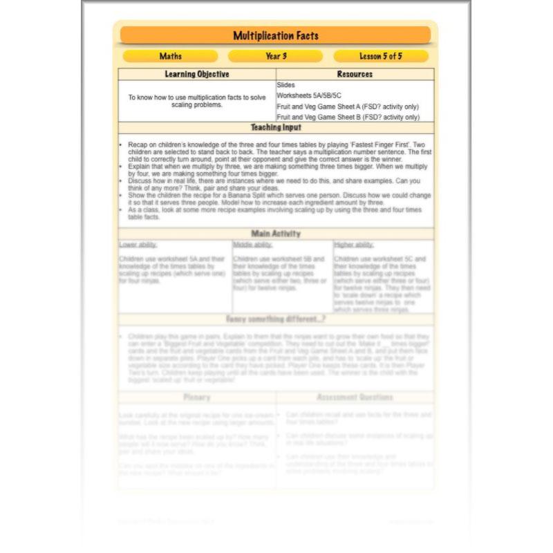 PlanBee Multiplication Facts: KS2 Maths Lessons and Resources for Year 3