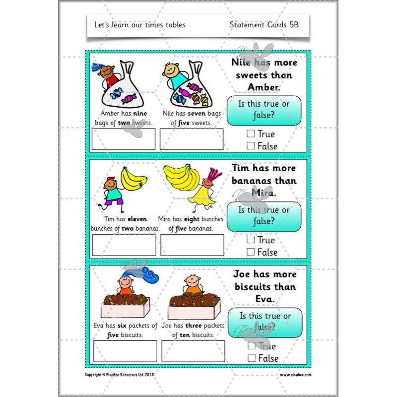 PlanBee Let's Learn our Times Tables - Maths Lessons Year 2 Multiplication
