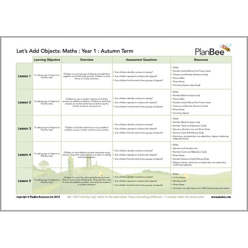 PlanBee Year 1 Maths Long Term Curriculum Planning Pack for the Autumn Term