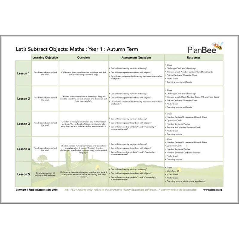 PlanBee Year 1 Maths Long Term Curriculum Planning Pack for the Autumn Term