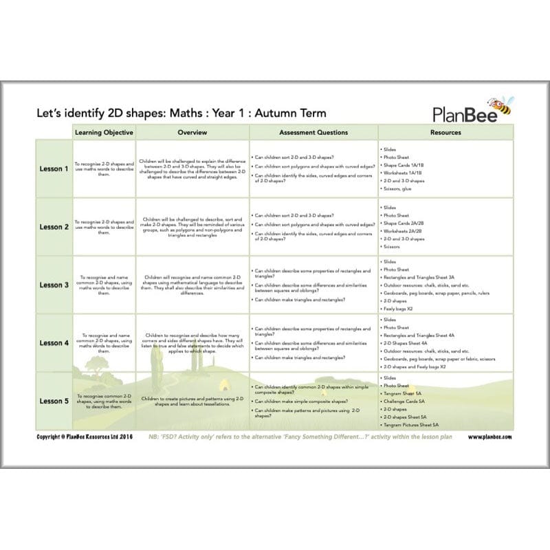 PlanBee Year 1 Maths Long Term Curriculum Planning Pack for the Autumn Term