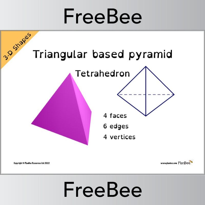 PlanBee FREE 3D Shape Posters by PlanBee