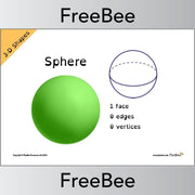 PlanBee FREE 3D Shape Posters by PlanBee