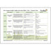 PlanBee Year 1 Maths Long Term Curriculum Planning Pack for the Autumn Term