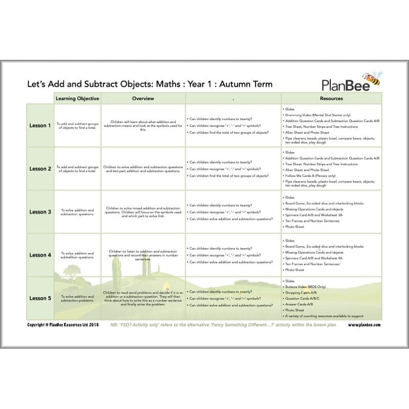 PlanBee Year 1 Maths Long Term Curriculum Planning Pack for the Autumn Term