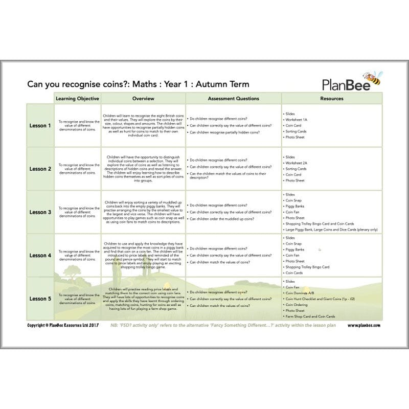 PlanBee Year 1 Maths Long Term Curriculum Planning Pack for the Autumn Term