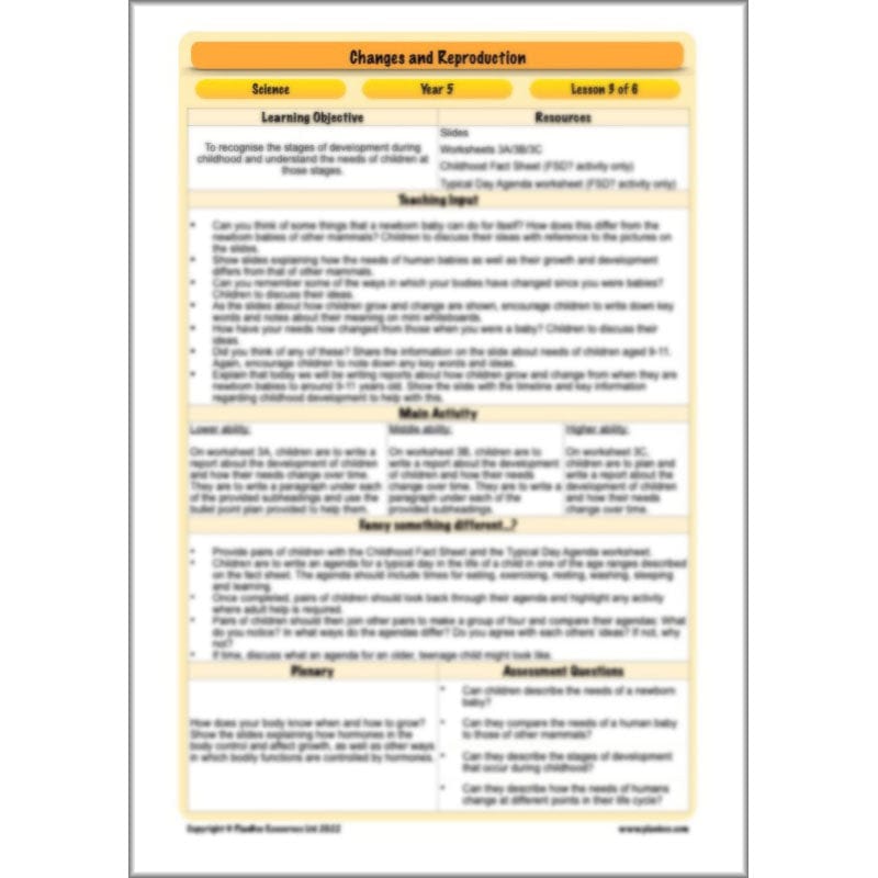 PlanBee Human Life Cycle KS2 lessons | Year 5 Science by PlanBee