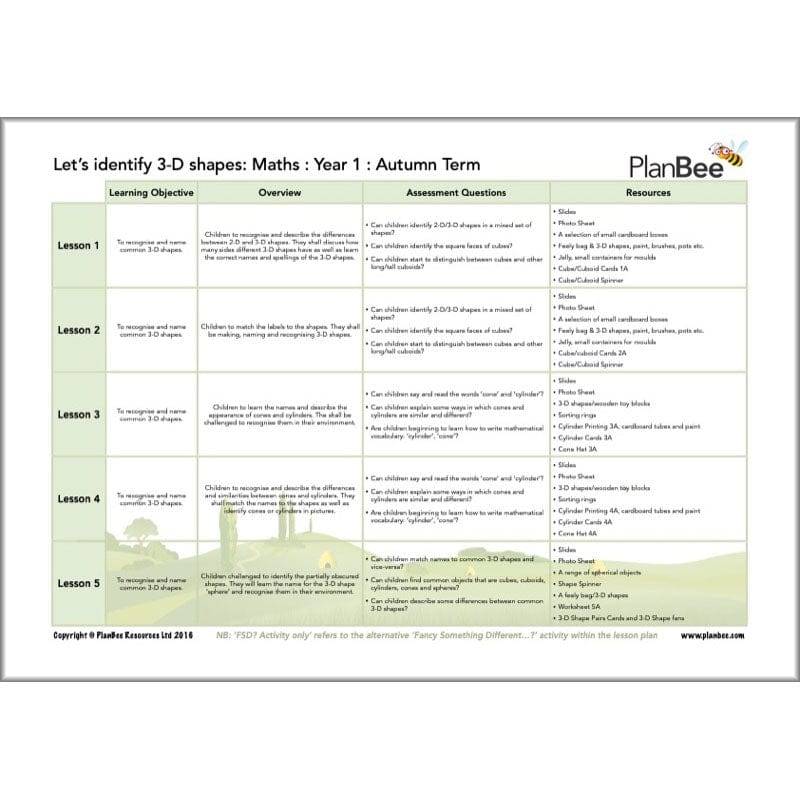 PlanBee Year 1 Maths Long Term Curriculum Planning Pack for the Autumn Term