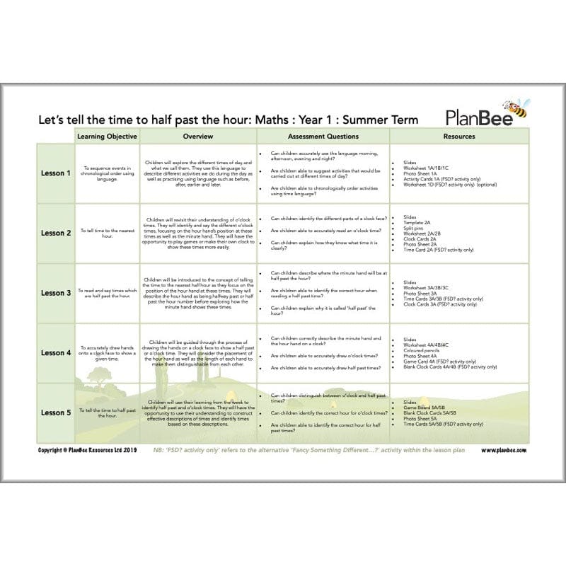 PlanBee Year 1 Maths Long Term Curriculum Planning Pack for the Summer Term